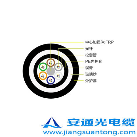 GYFTZY63|,OPPC|SADSS|r(ji)24оOPGW|