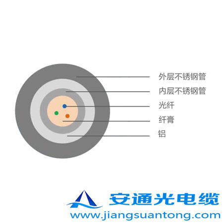 6.35mm ͚⾮Âй|,OPPC|SADSS|r24оOPGW|